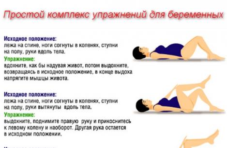 Полезная гимнастика для беременных (1 триместр)